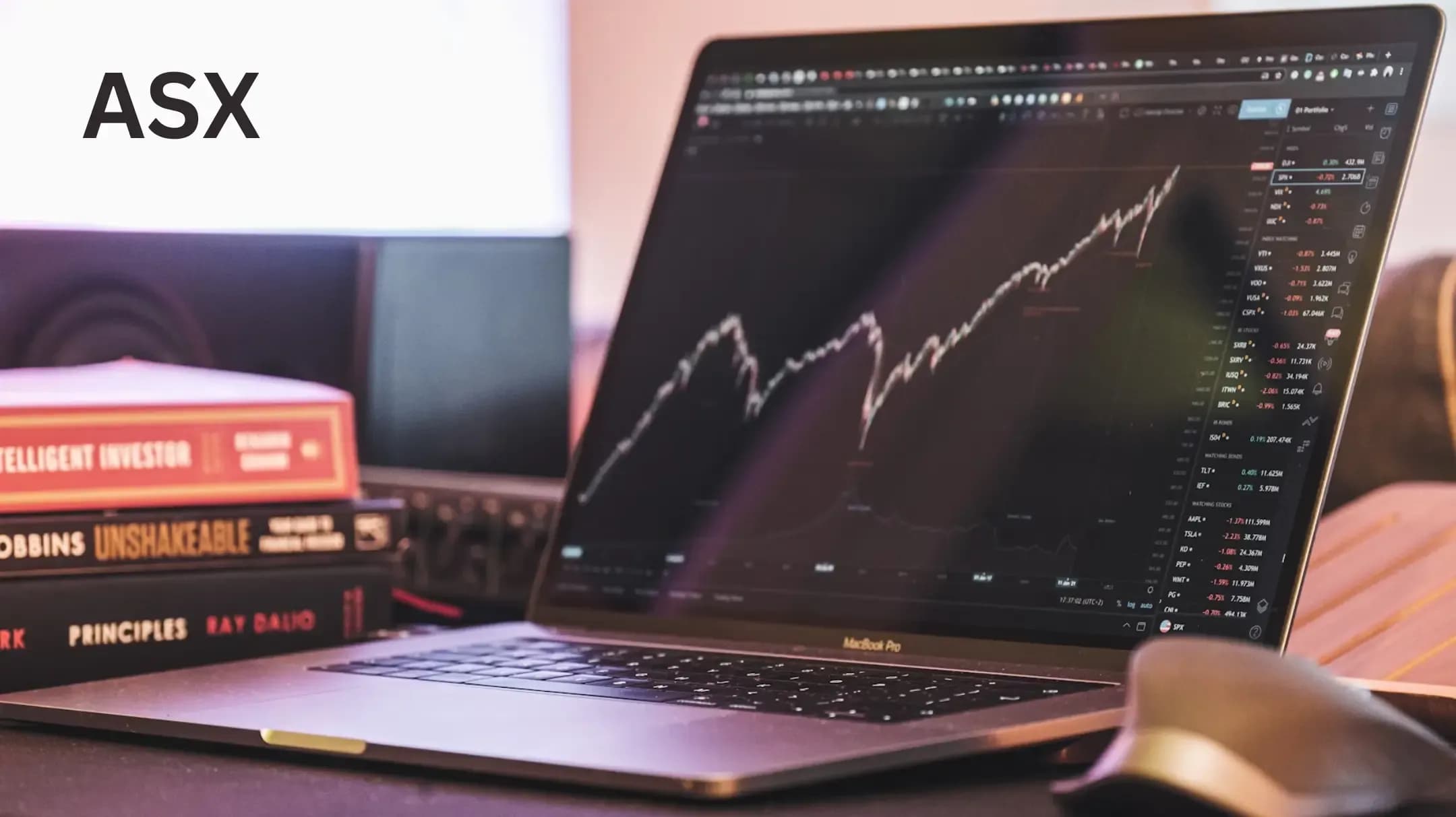 Sectors and Indices Shine Amidst Positive Momentum