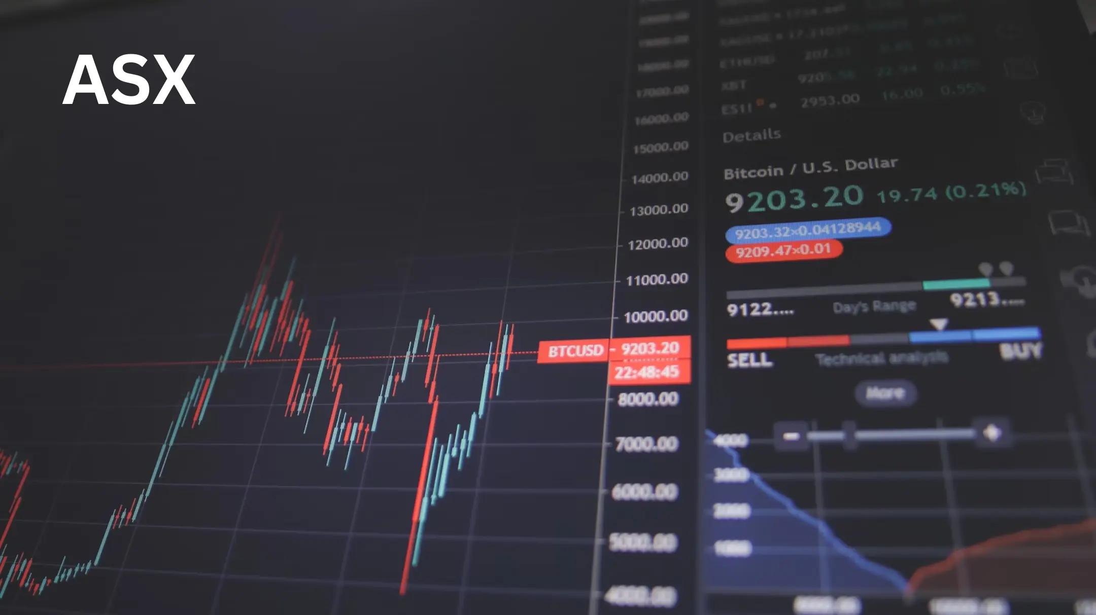 Australian Markets Hold Steady as Mixed Sector Performance Continues