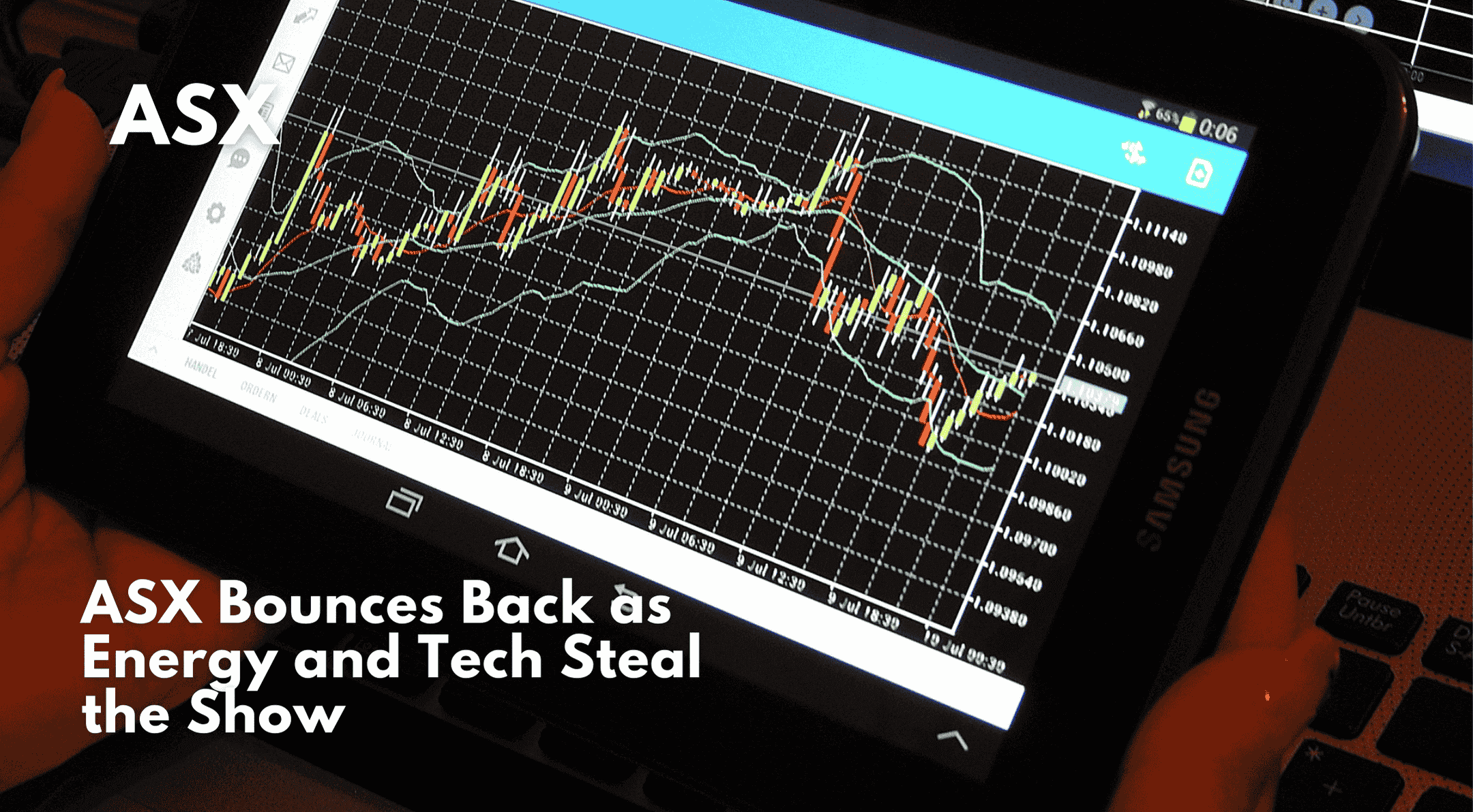 ASX Bounces Back as Energy and Tech Steal the Show