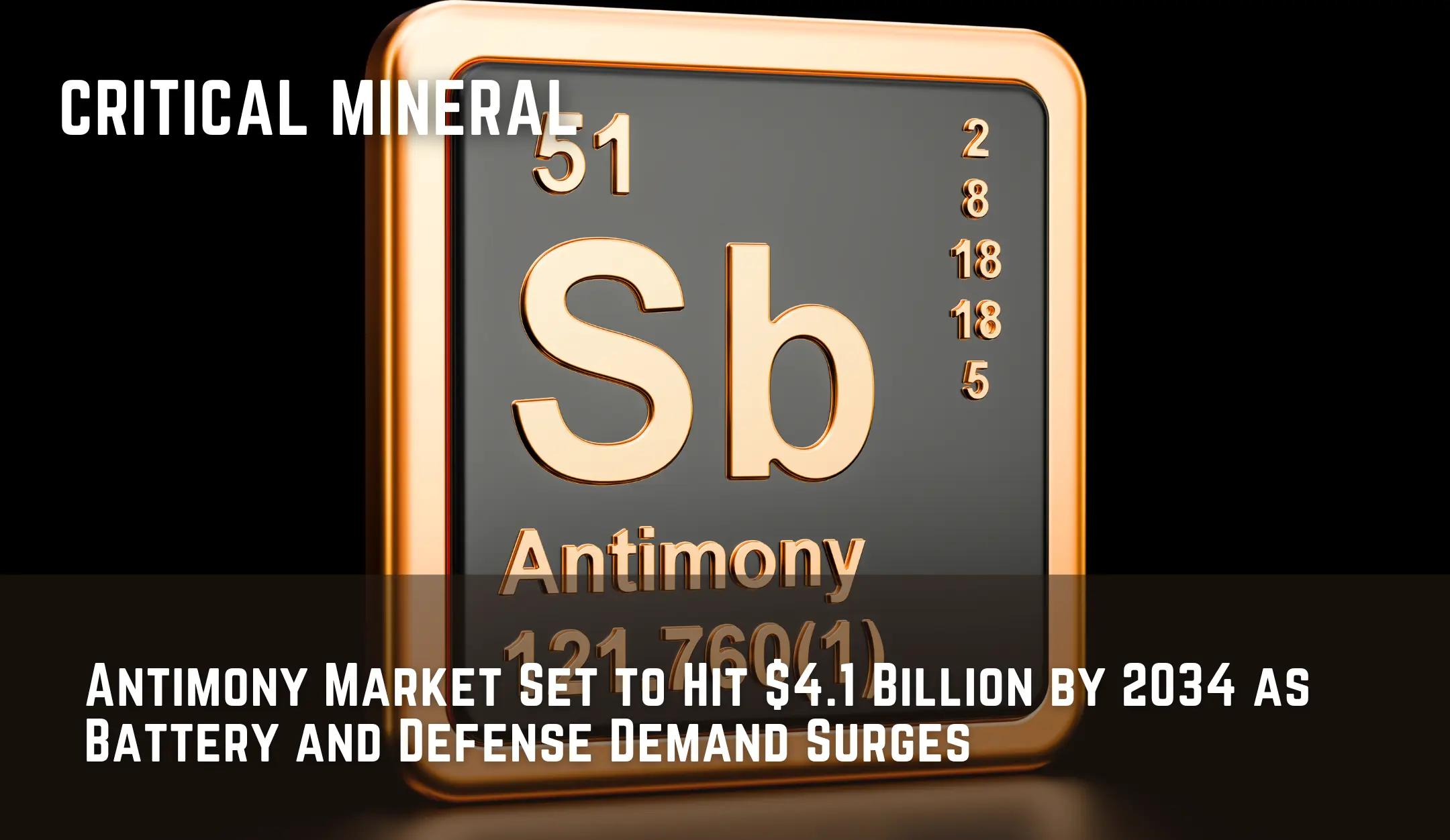 Antimony Market Set to Hit $4.1 Billion by 2034 as Battery and Defense Demand Surges