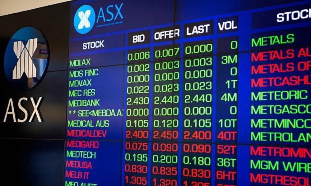 Hot Stocks: Top ASX Companies that Lit Up the Market in the Past Week