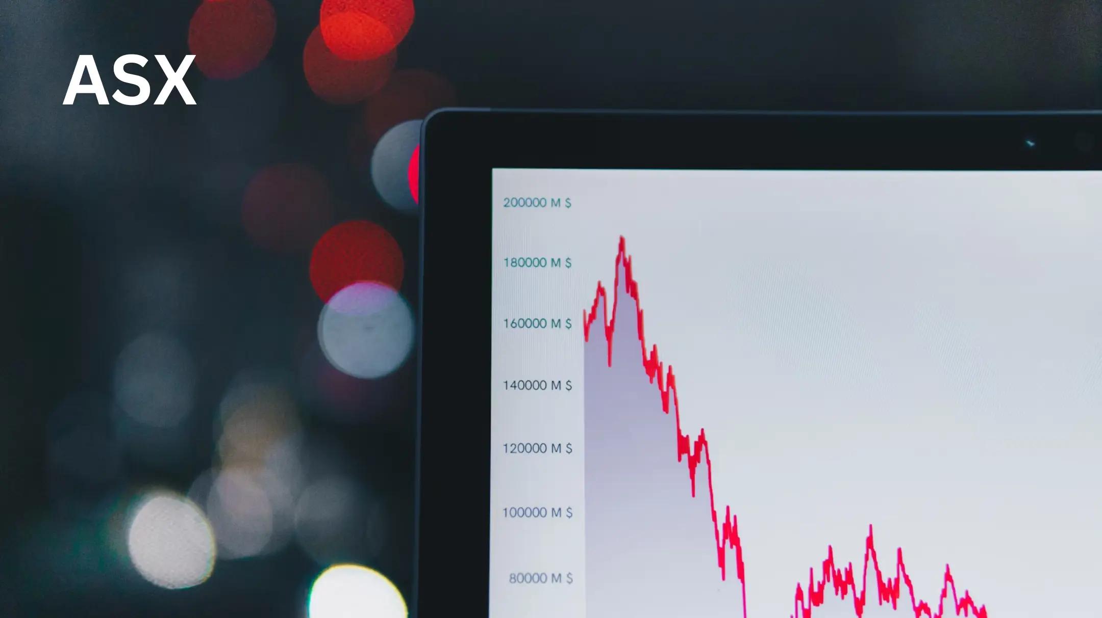 Coronado Global Resources: December Quarter Highlights